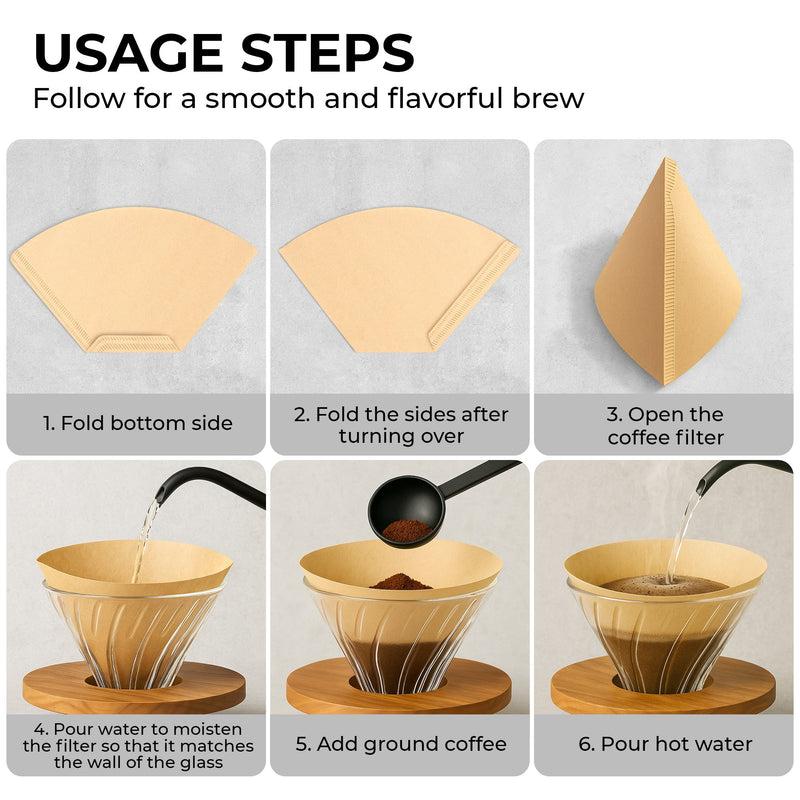 Organic Premium Coffee Filters #4, KFCF04B