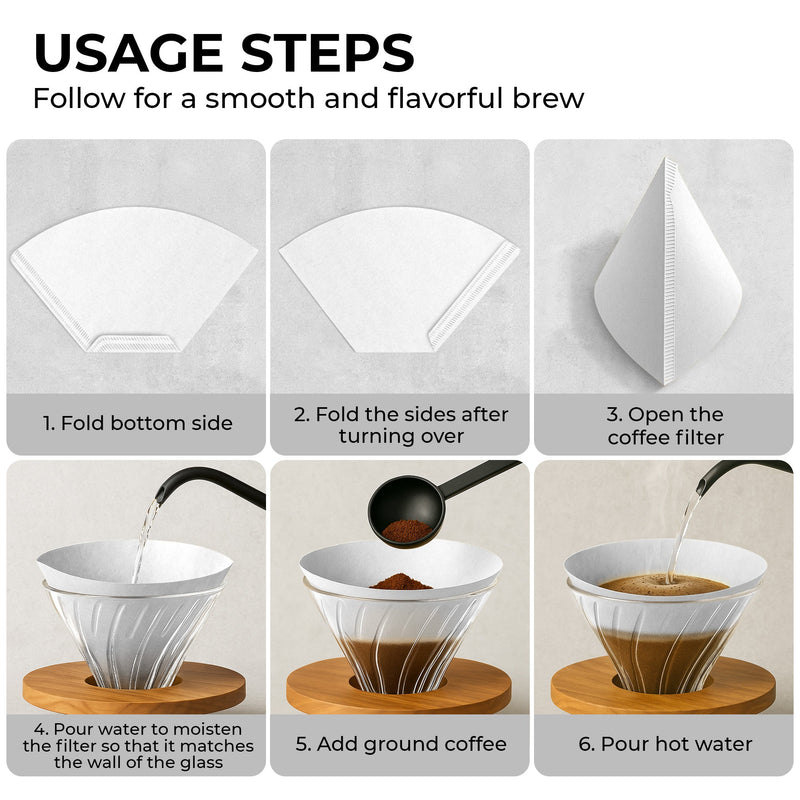 Organic Premium Coffee Filters #4, KFCF04W