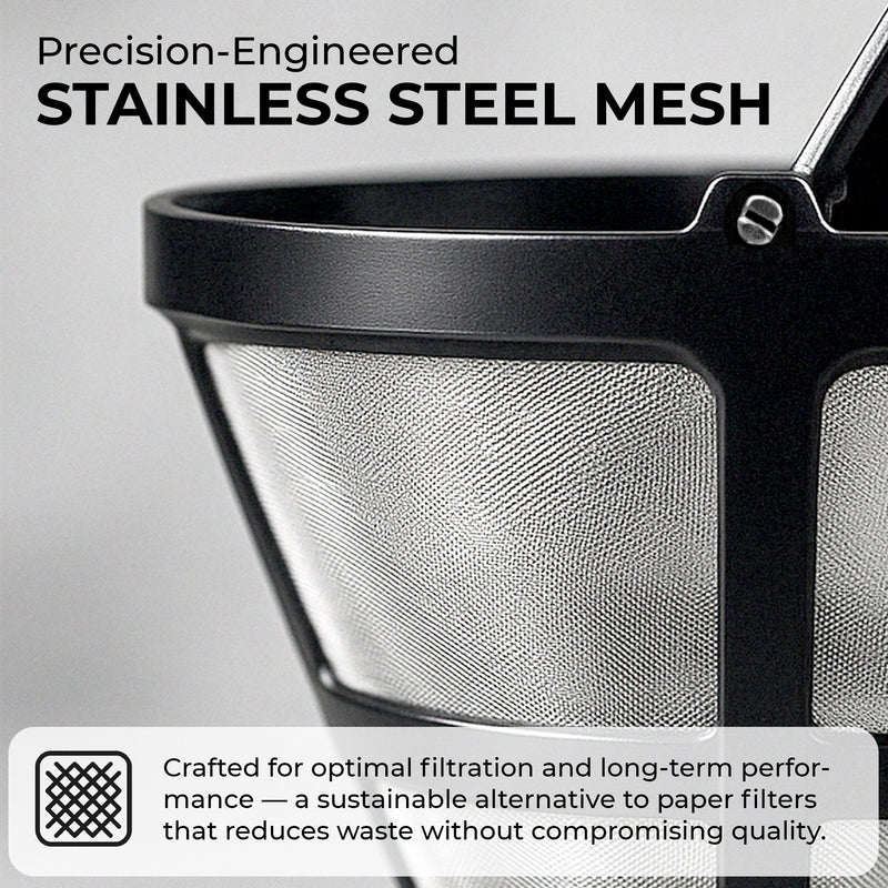 Universal Replacement Coffee Filter for 5-Cup Coffee Makers, KFPF05